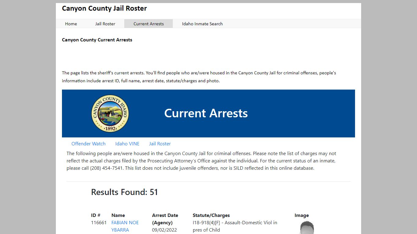 Canyon County Current Arrests